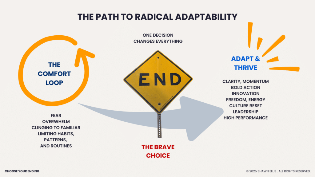 Path to Radical Adaptability with Shawn Ellis