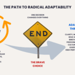 Path to Radical Adaptability with Shawn Ellis