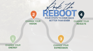 Rock the Reboot Course