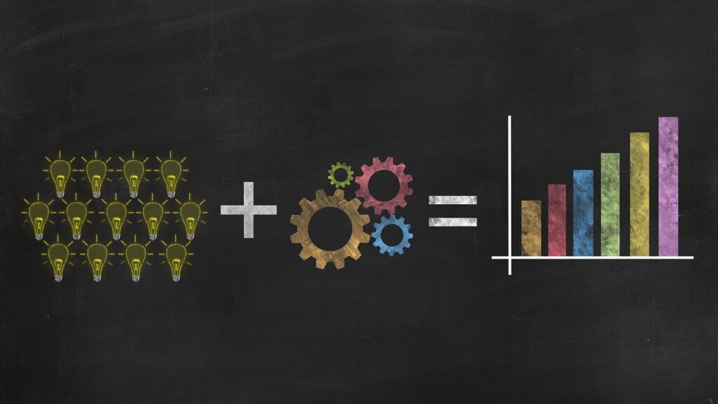Change management training to REBOOT and come back better than EVER